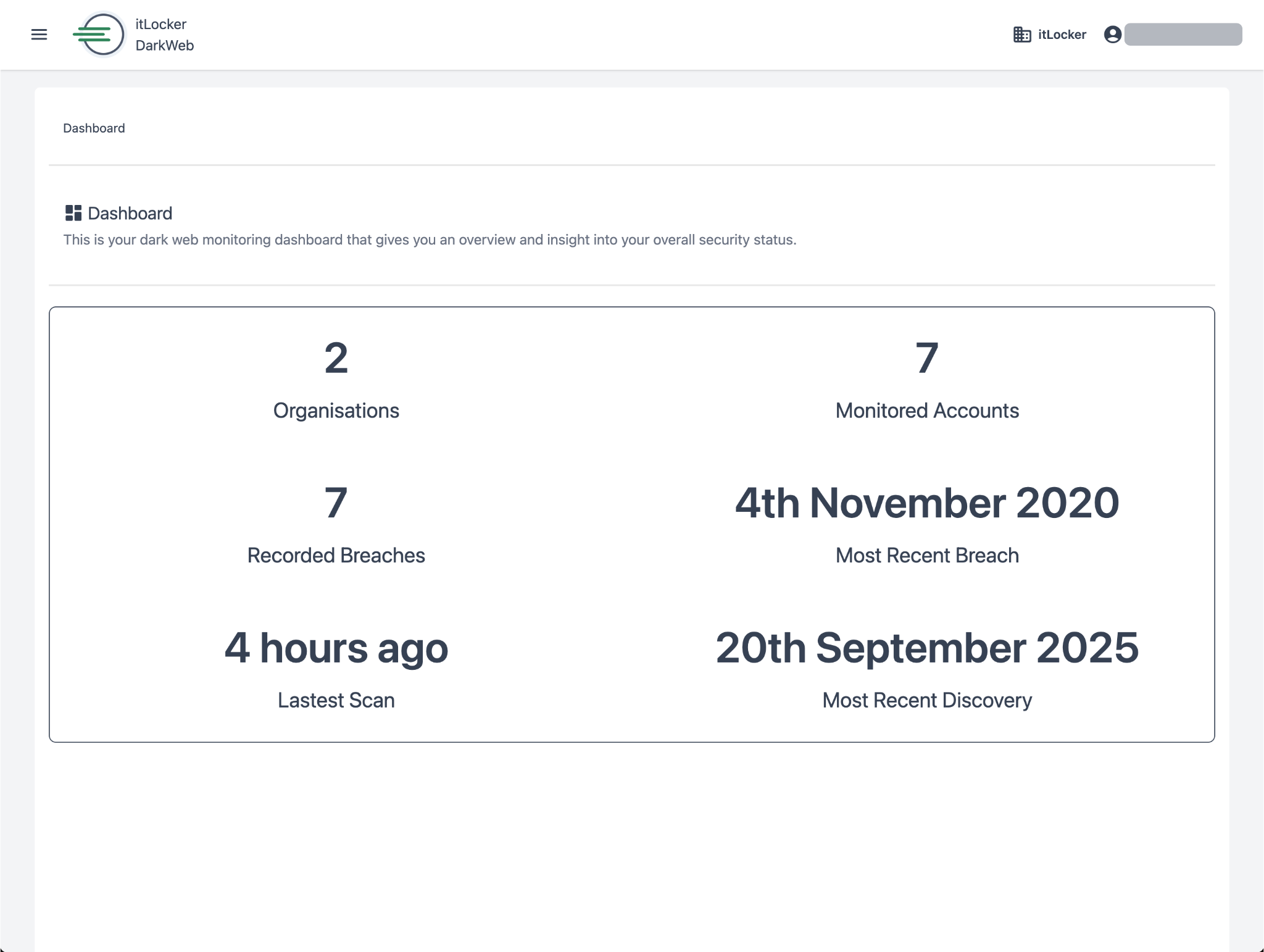 Dark Web Monitoring Threat Dashboard